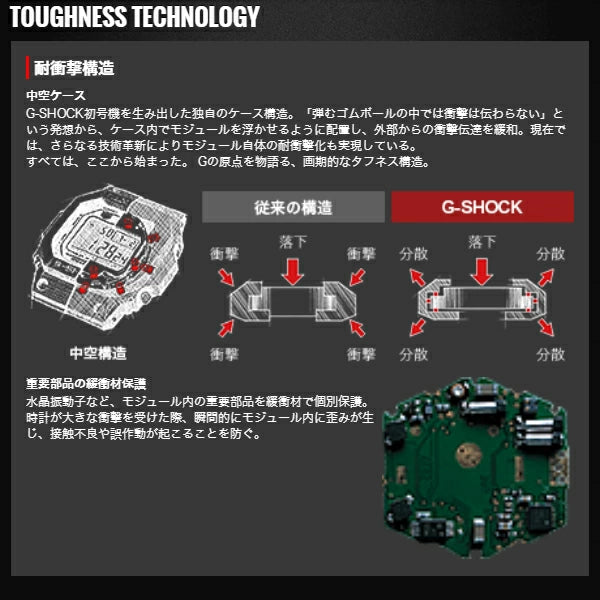 G-SHOCK メンズ ソーラー 電波 腕時計 国内正規品 メタルコアバンド フルブラック スクエアーデザイン casio g shock gショック GW-M5610UBC-1JF 26,0   5600系 ジーショック ブラック デジタル 時計 g-shock 電波時計